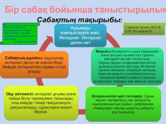 Презентация по информатике на тему Интернет