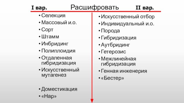 РасшифроватьСелекцияМассовый и.о.СортШтаммИнбридингПолиплоидияОтдаленная гибридизацияИскусственный мутагенезДоместикация«Нар»Искусственный отборИндивидуальный и.о.ПородаГибридизацияАутбридингГетерозисМежлинейная гибридизацияГенная инженерия«Бестер»I вар.II вар.