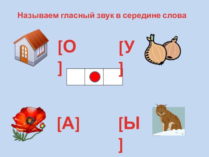 Называем гласный звук в середине слова[А][О][У][Ы]