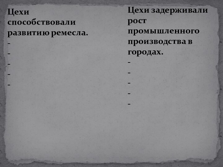 Цехи способствовали развитию ремесла.- ----Цехи задерживали рост промышленного производства в городах.-----