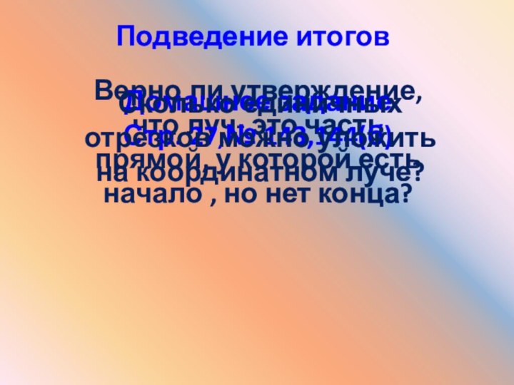 Подведение итоговВерно ли утверждение, что луч- это часть прямой, у которой есть