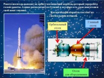 Устройство космического корабля