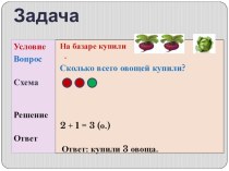 Презентация по математике Что такое задача?