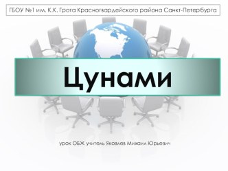 Презентация по ОБЖ на тему Цунами 7 класс