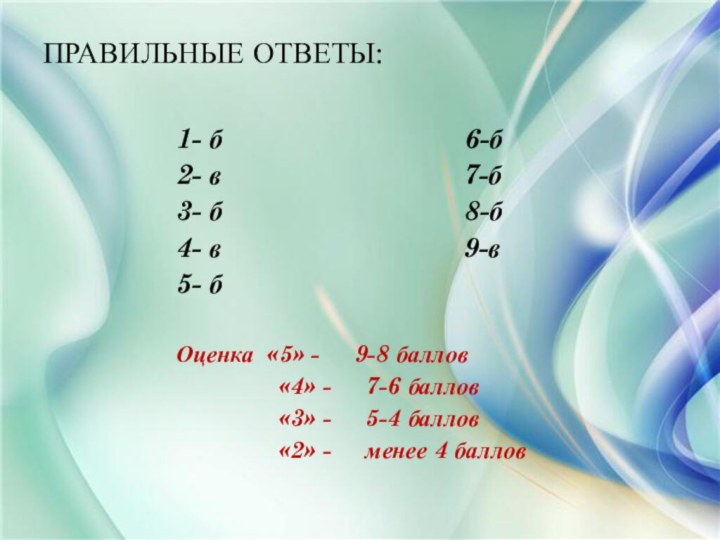 ПРАВИЛЬНЫЕ ОТВЕТЫ:1- б