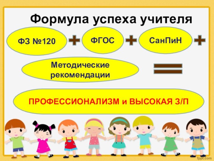 ПРОФЕССИОНАЛИЗМ и ВЫСОКАЯ З/ПМетодические рекомендацииСанПиНФГОСФормула успеха учителяФЗ №120