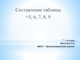 Презентация по математике 1 класс по теме  Составление таблицы +5, 6, 7, 8, 9