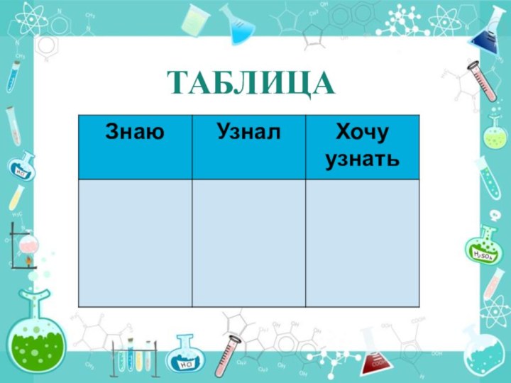 Таблица