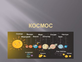 Презентация по ознакомлению с окружающим миром на тему: Дошкольникам о космосе