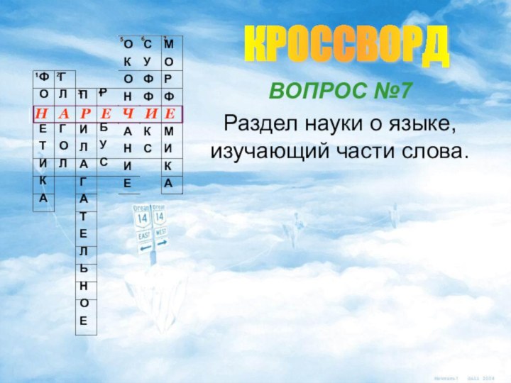 ВОПРОС №7Раздел науки о языке, изучающий части слова.ФО ЕТИКАГЛ