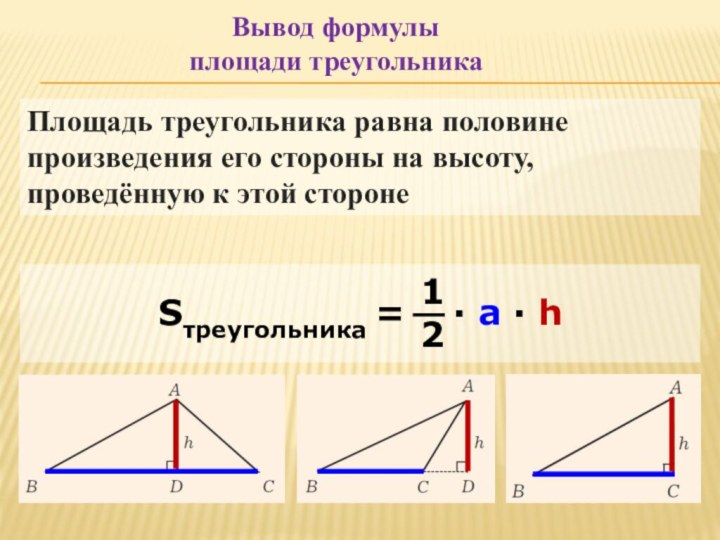 Вывод формулыплощади треугольникаSтреугольника =  · a · h12Площадь треугольника равна половине