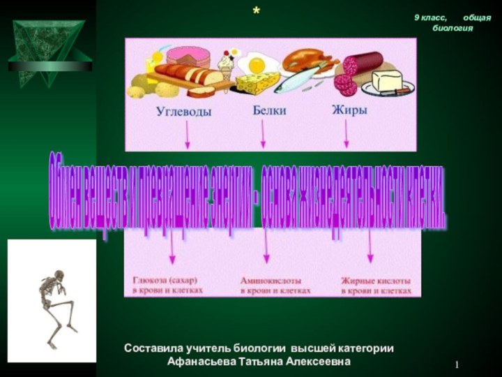 *Обмен веществ и превращение энергии - основа жизнедеятельности клетки. 9 класс,