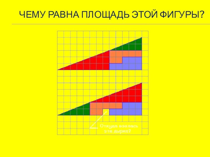 ЧЕМУ РАВНА ПЛОЩАДЬ ЭТОЙ ФИГУРЫ?