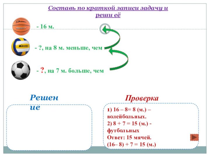 Составь по краткой записи задачу и реши её- 16 м.- ?,