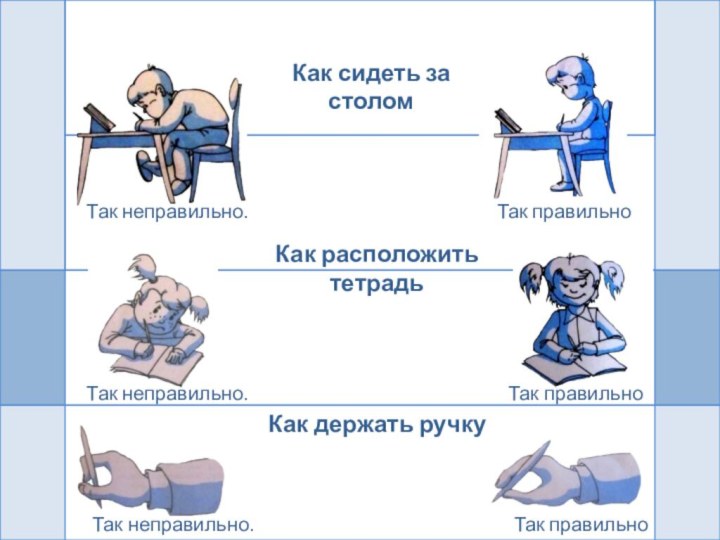 Как сидеть за столомТак правильноТак неправильно.Как расположить тетрадьКак держать ручкуТак неправильно.Так правильноТак правильноТак неправильно.