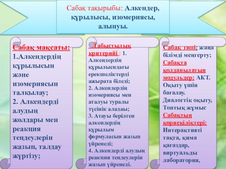 Сабақ тақырыбы: Алкендер, құрылысы, изомериясы, алынуы.Сабақ мақсаты: 1.Алкендердің құрылысын және изомериясын талқылау;2.