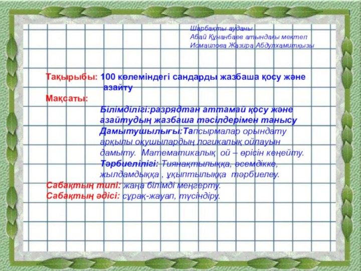 Шарбақты ауданыАбай Құнанбаев атындағы мектепИсмаилова Жазира АбдулхамитқызыТақырыбы: 100 көлеміндегі сандарды жазбаша қосу