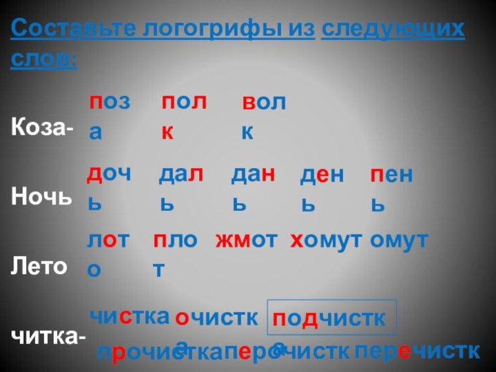 Составьте логогрифы из следующих слов:Коза-НочьЛеточитка-позаперечисткаперочисткапрочисткаподчисткаочисткачисткаданьомутхомутжмотплотлотодальдочьденьпеньполкволк