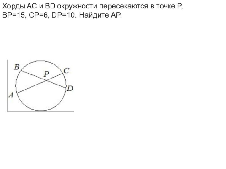 Хорды AC и BD окружности пересекаются в точке P, BP=15, CP=6, DP=10. Найдите AP. 