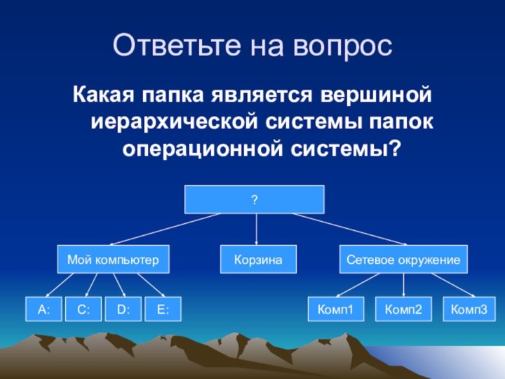 Ответьте на вопрос Какая папка является вершиной иерархической системы папок операционной системы?