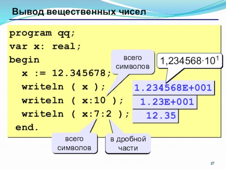 Вывод вещественных чиселprogram qq;var x: real;begin x := 12.345678; writeln ( x