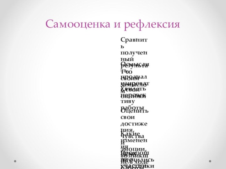 Самооценка и рефлексия