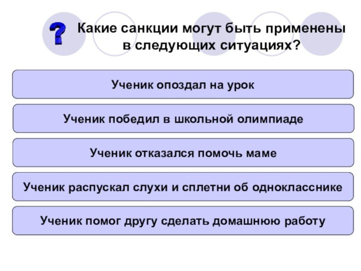 Какие санкции могут быть применены в следующих ситуациях?Ученик опоздал на урокУченик победил