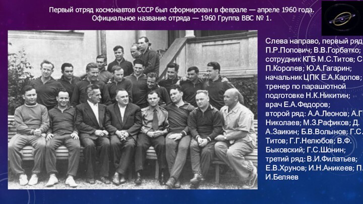 Первый отряд космонавтов СССР был сформирован в феврале — апреле 1960 года. 