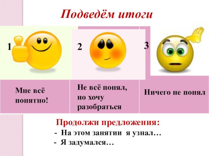 Мне всё понятно!Не всё понял, но хочу разобраться Ничего не понял1 23Подведём