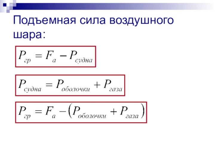 Подъемная сила воздушного шара: