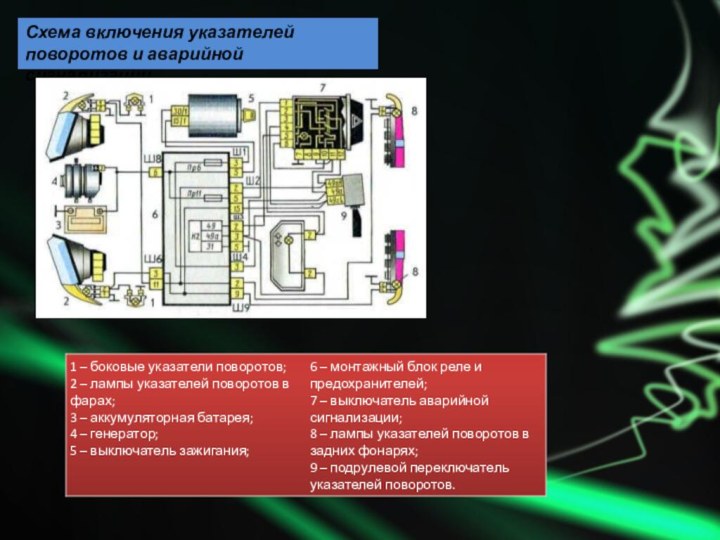 Схема включения указателей поворотов и аварийной сигнализации