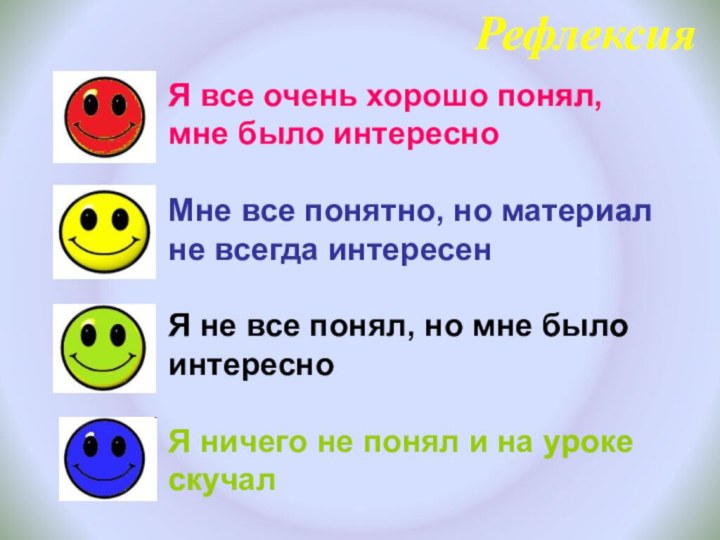 РефлексияЯ все очень хорошо понял, мне было интересноМне все понятно, но материал