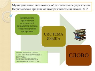 Презентация по русскому языку на тему Целостность и непрерывность исследования слова
