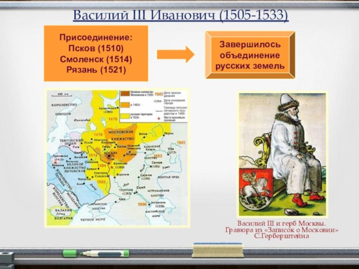 Василий III Иванович (1505-1533)Присоединение:Псков (1510)Смоленск (1514)Рязань (1521)Завершилосьобъединениерусских земельВасилий III и герб Москвы.Гравюра из «Записок о Московии»С.Герберштейна