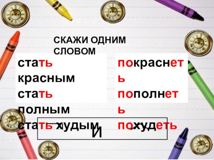 . Определи ихстать красным стать полнымстать худымСКАЖИ ОДНИМ СЛОВОМпокраснеть пополнетьпохудетьи