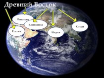 Презентация по истории Древний Восток