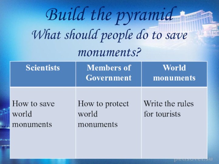 Build the pyramid What should people do to save monuments?