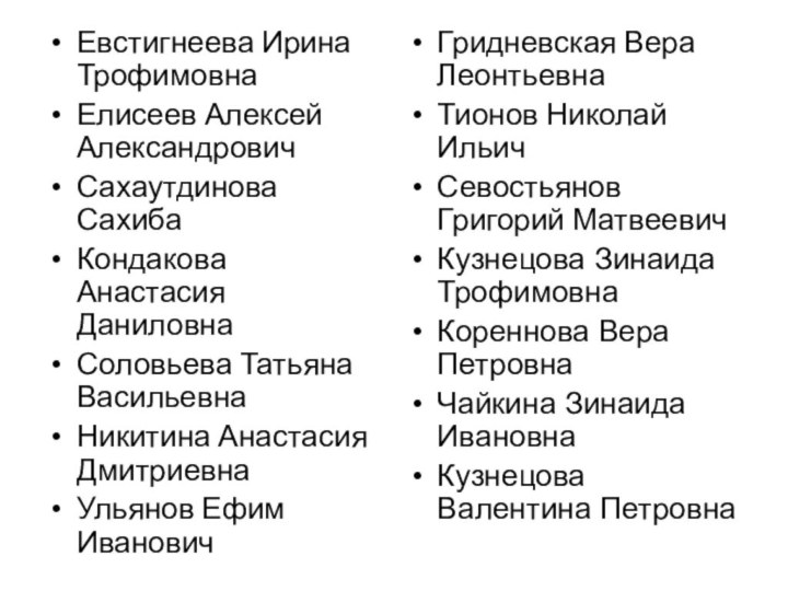 Евстигнеева Ирина ТрофимовнаЕлисеев Алексей АлександровичСахаутдинова СахибаКондакова Анастасия ДаниловнаСоловьева Татьяна ВасильевнаНикитина Анастасия ДмитриевнаУльянов