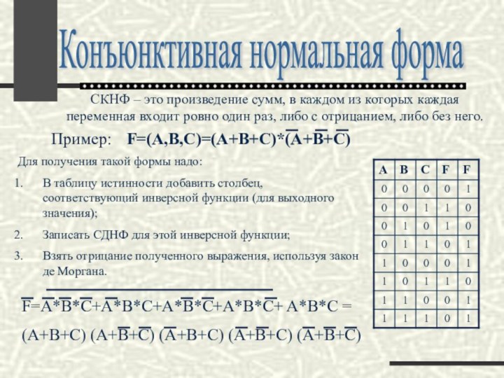 Конъюнктивная нормальная форма СКНФ – это произведение сумм, в каждом из которых