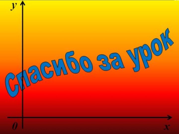 Использованные материалы:   1. Алгебра 9 класс,