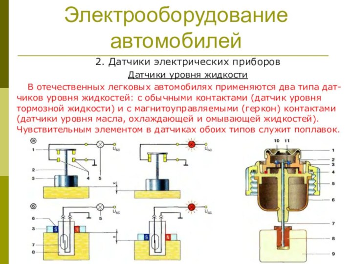 Электрооборудование автомобилей2. Датчики электрических приборовДатчики уровня жидкостиВ отечественных легковых автомобилях применяются два