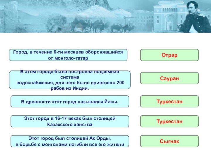 Город, в течение 6-ти месяцев оборонявшийся от монголо-татар Город, в течение 6-ти