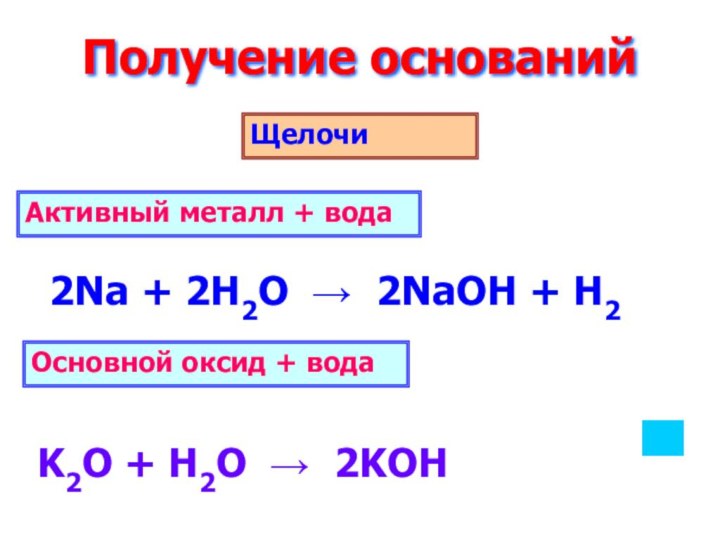 Получение основанийЩелочи 2Na + 2H2O → 2NaOH + H2K2O + H2O →