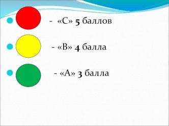 Блиц-опрос по теме Селекция растений, животных и микроорганизмов