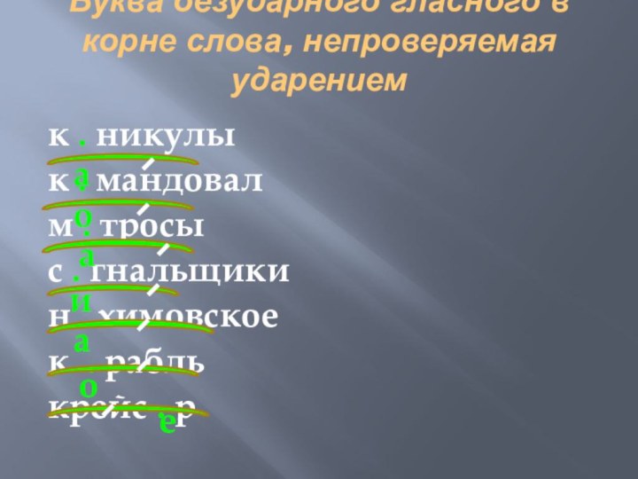 Буква безударного гласного в корне слова, непроверяемая ударением к . никулык .