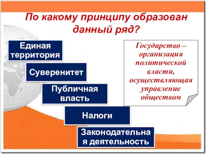 По какому принципу образован данный ряд?Единая территорияЗаконодательная деятельностьПубличная властьСуверенитетНалогиГосударство – организация политической