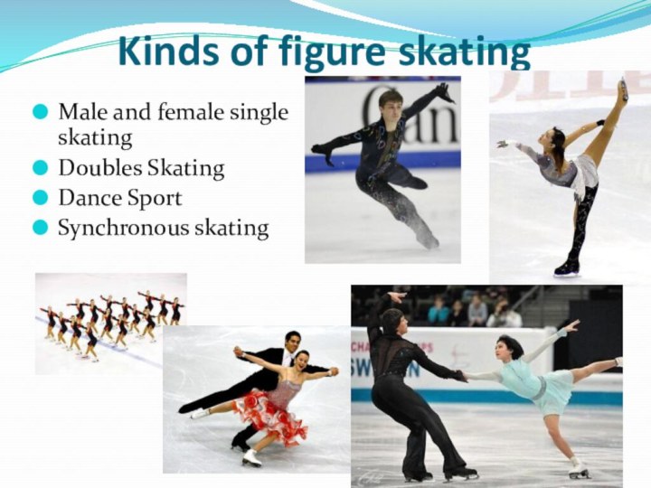 Kinds of figure skatingMale and female single skatingDoubles SkatingDance SportSynchronous skating