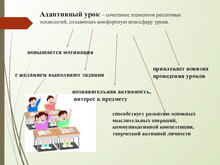 Адаптивный урок – сочетание элементов различных технологий, создающих комфортную атмосферу урока. повышается