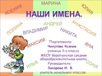 Проект Наши имена