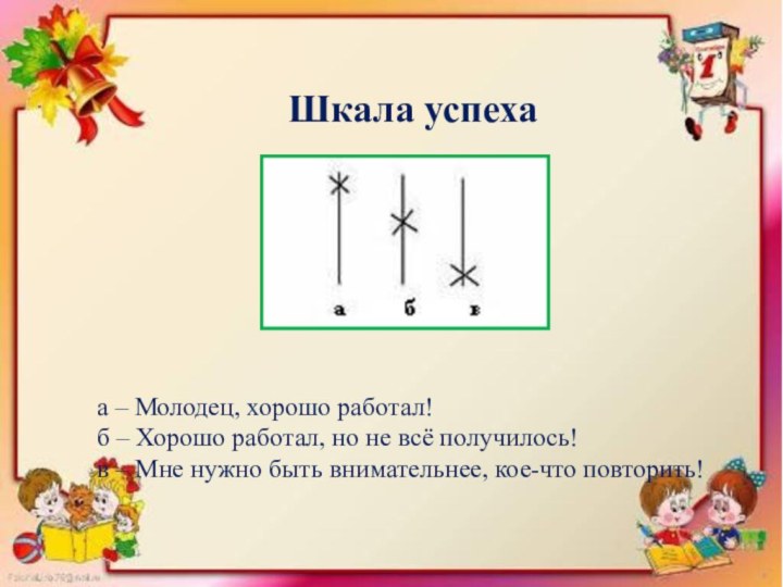 Шкала успехаа – Молодец, хорошо работал!б – Хорошо работал, но не всё